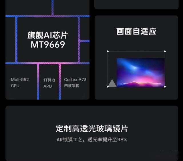 0元MT9669旗舰芯片+AI语音+自动对屏麻将胡了试玩坚果投影J10投影仪：国补54(图11)