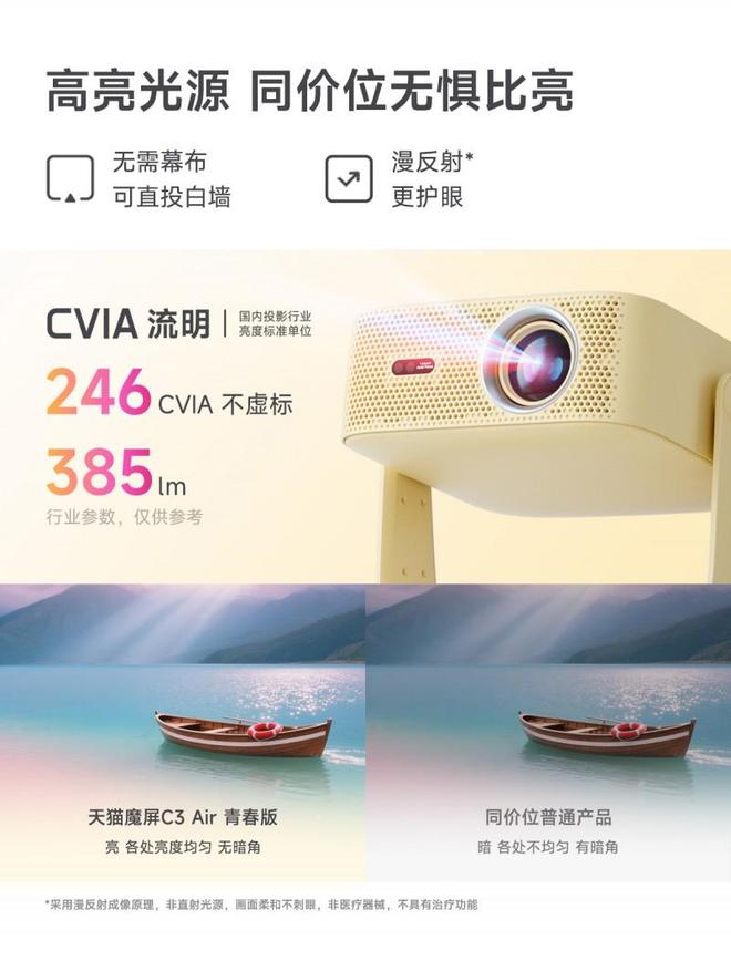 春版凭什么敢自称是卧室百元价位的天花板投影？PG电子麻将胡了试玩天猫魔屏C3 Air青(图4)