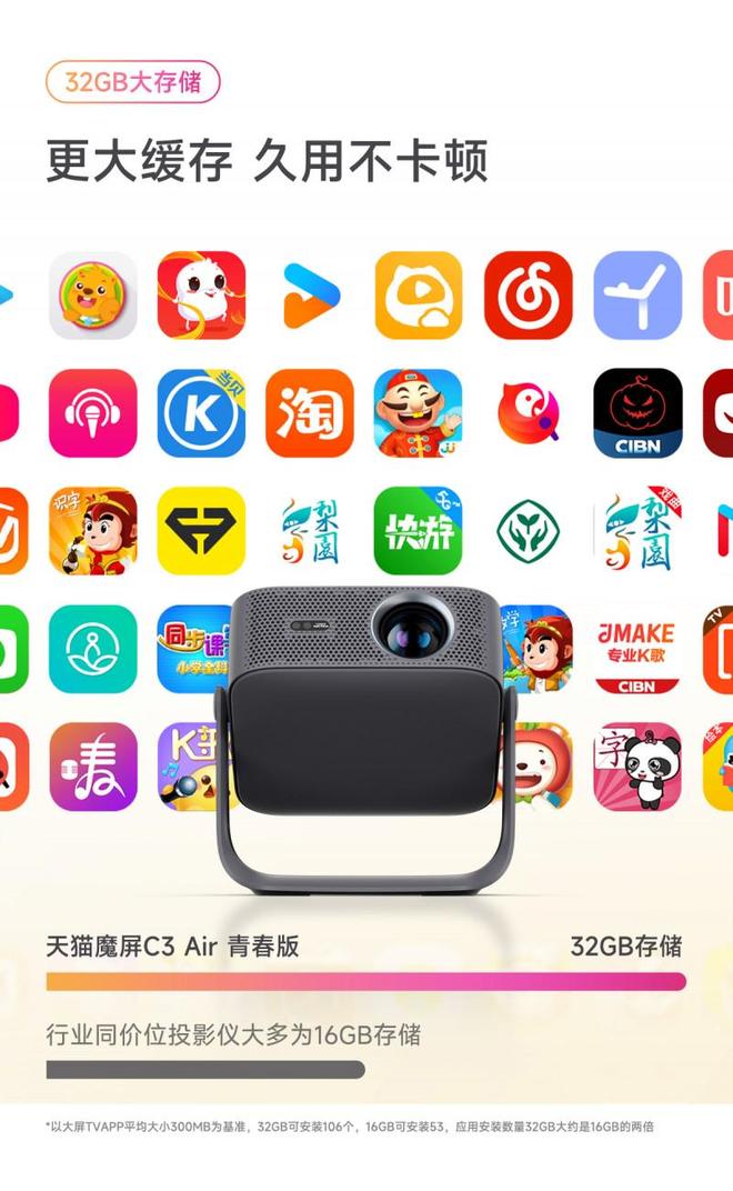 春版凭什么敢自称是卧室百元价位的天花板投影？PG电子麻将胡了试玩天猫魔屏C3 Air青(图8)