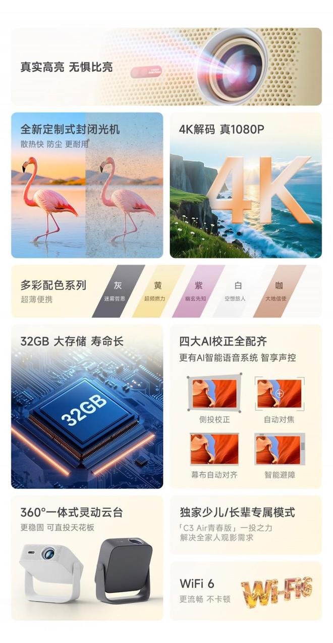 春版凭什么敢自称是卧室百元价位的天花板投影？PG电子麻将胡了试玩天猫魔屏C3 Air青(图7)